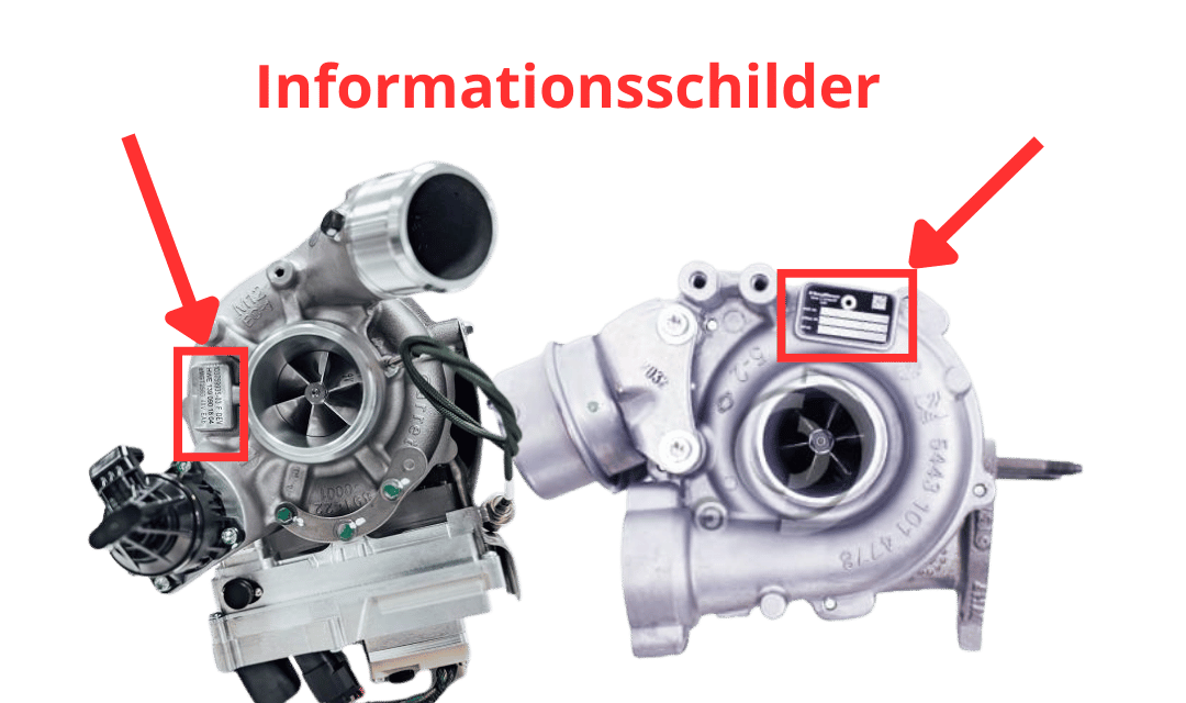 Position der Nummern am Gehäuse